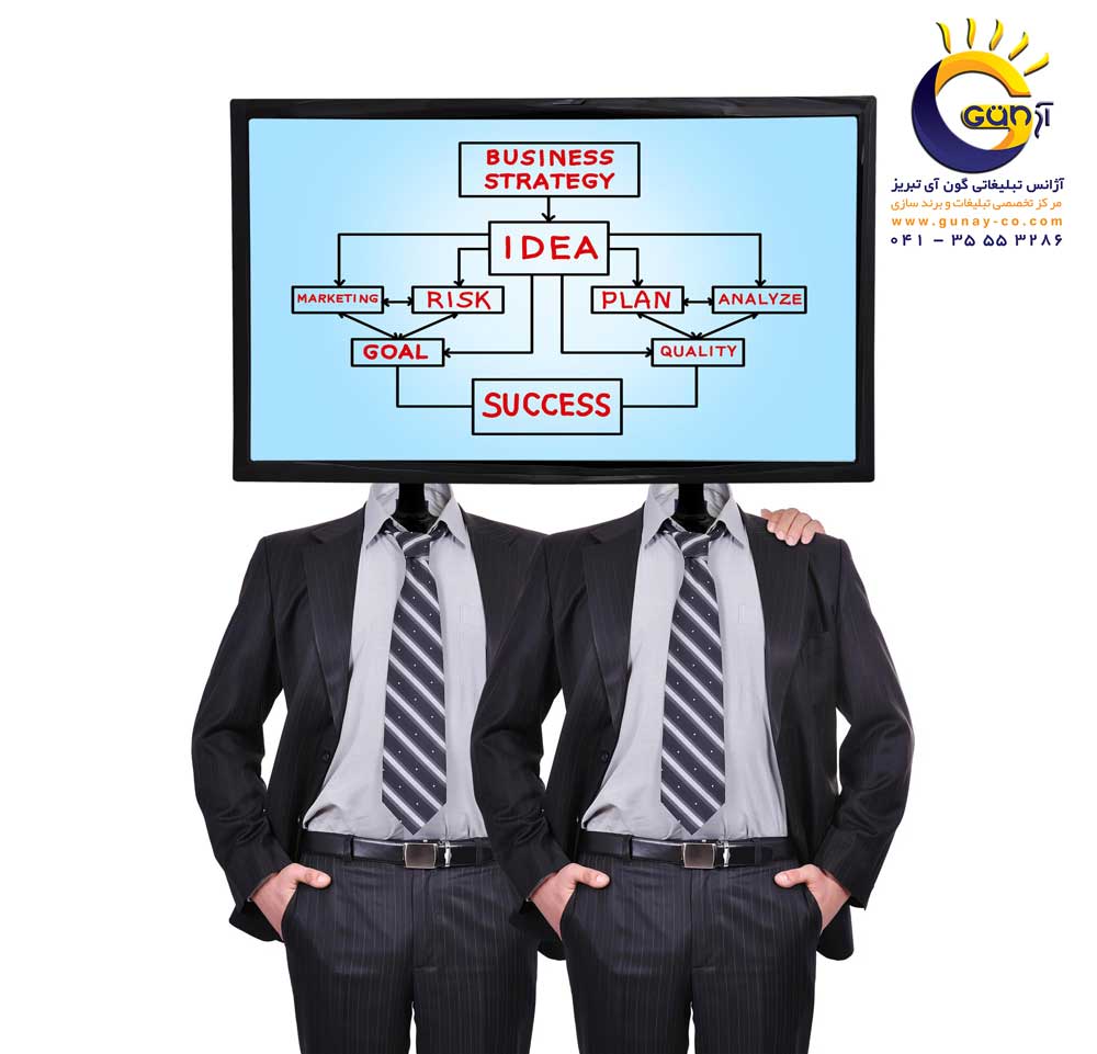 مهارت های لازم برای شرکت تبلیغاتی مهارت های لازم برای شرکت تبلیغاتی