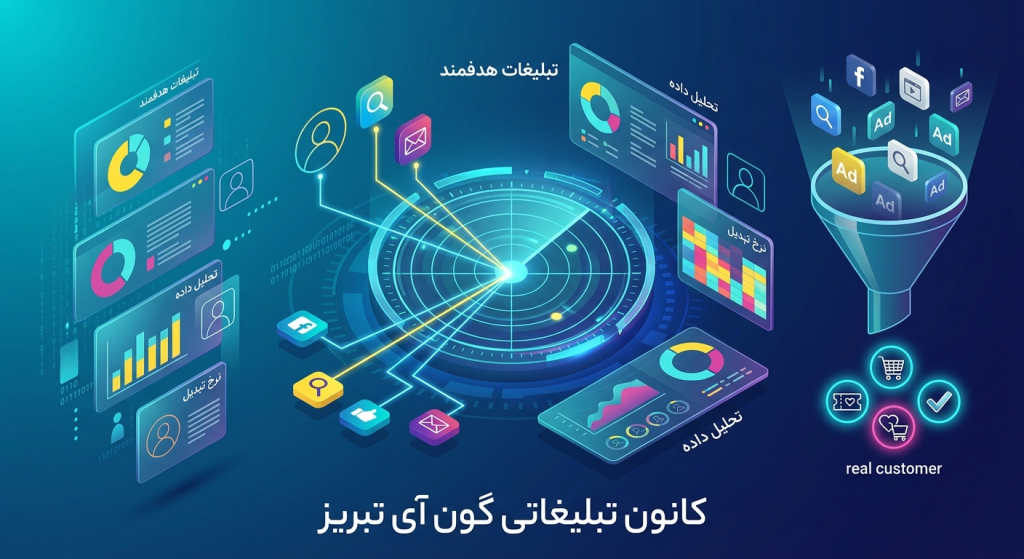 تبلیغات هدفمند چیست و چگونه مشتری واقعی جذب می‌کند؟